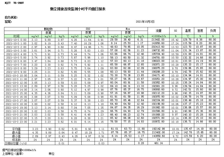 yl23455永利(集团)股份有限公司官网