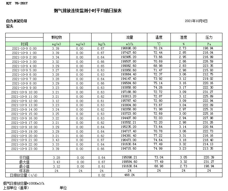 yl23455永利(集团)股份有限公司官网