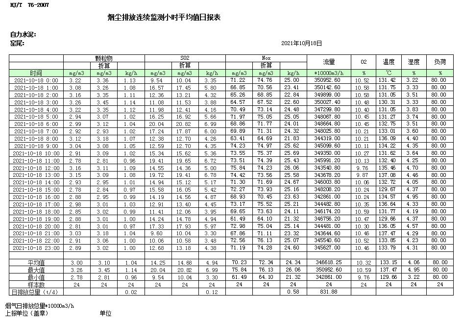 yl23455永利(集团)股份有限公司官网