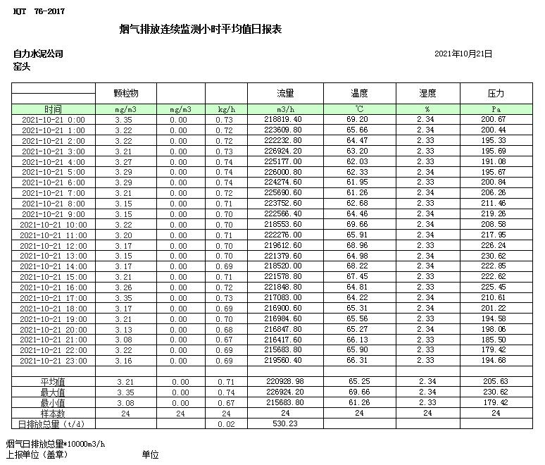 yl23455永利(集团)股份有限公司官网