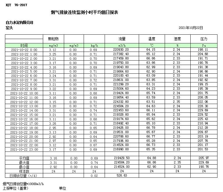 yl23455永利(集团)股份有限公司官网