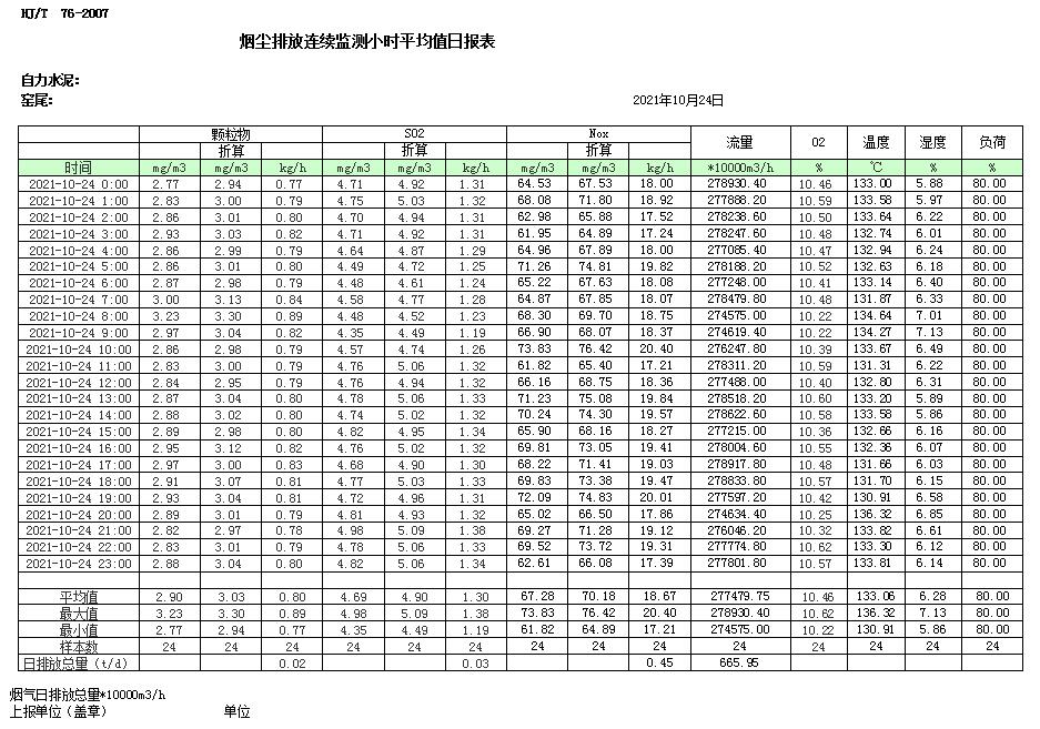 yl23455永利(集团)股份有限公司官网