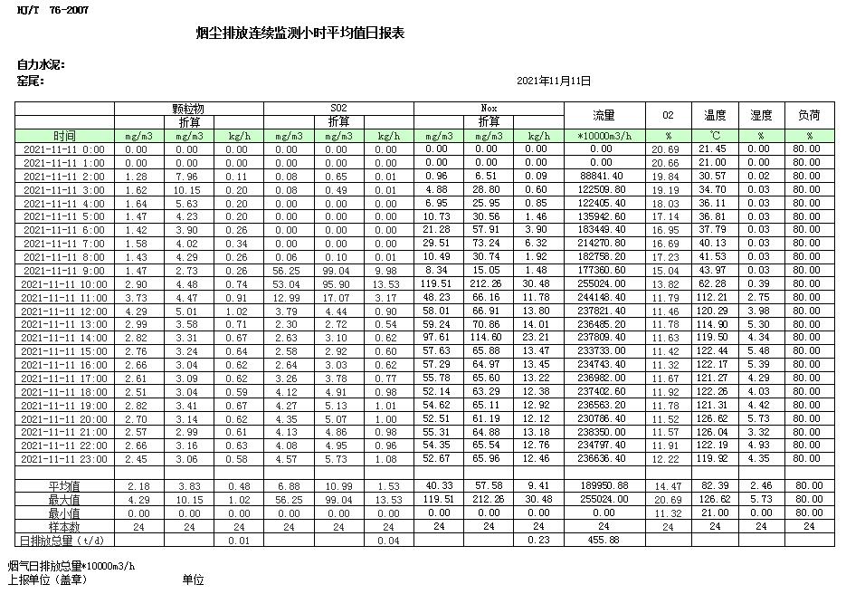 yl23455永利(集团)股份有限公司官网