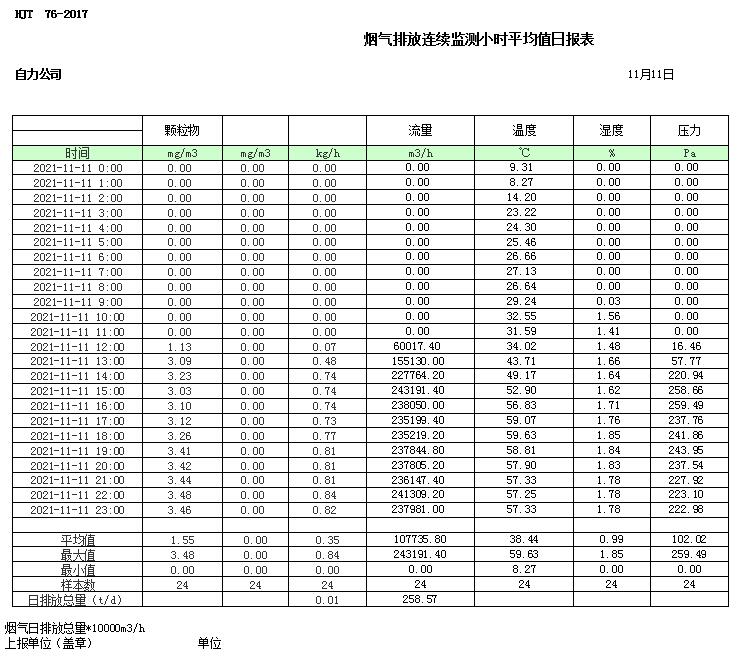 yl23455永利(集团)股份有限公司官网