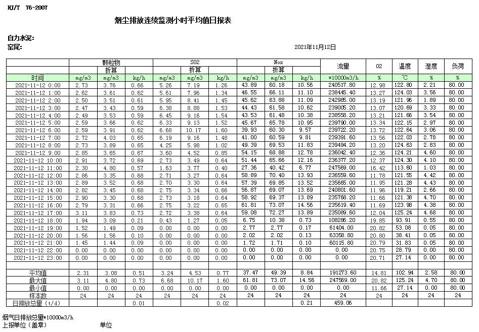yl23455永利(集团)股份有限公司官网
