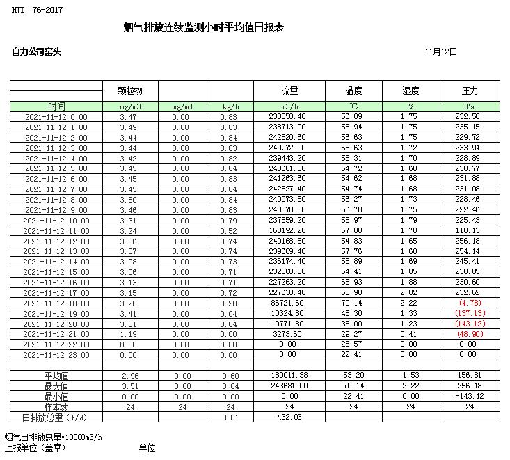 yl23455永利(集团)股份有限公司官网