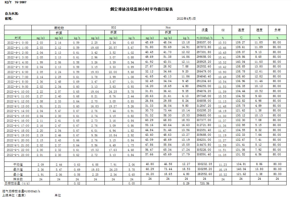 yl23455永利(集团)股份有限公司官网