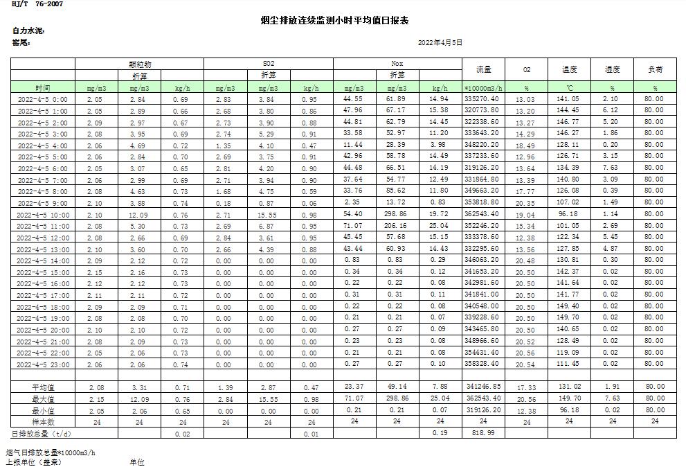 yl23455永利(集团)股份有限公司官网