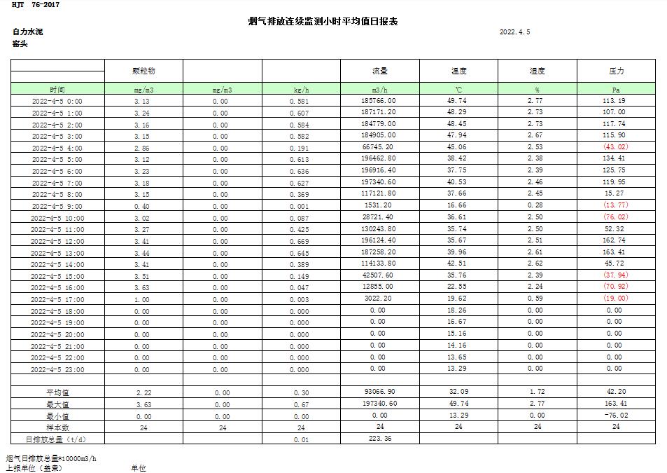 yl23455永利(集团)股份有限公司官网