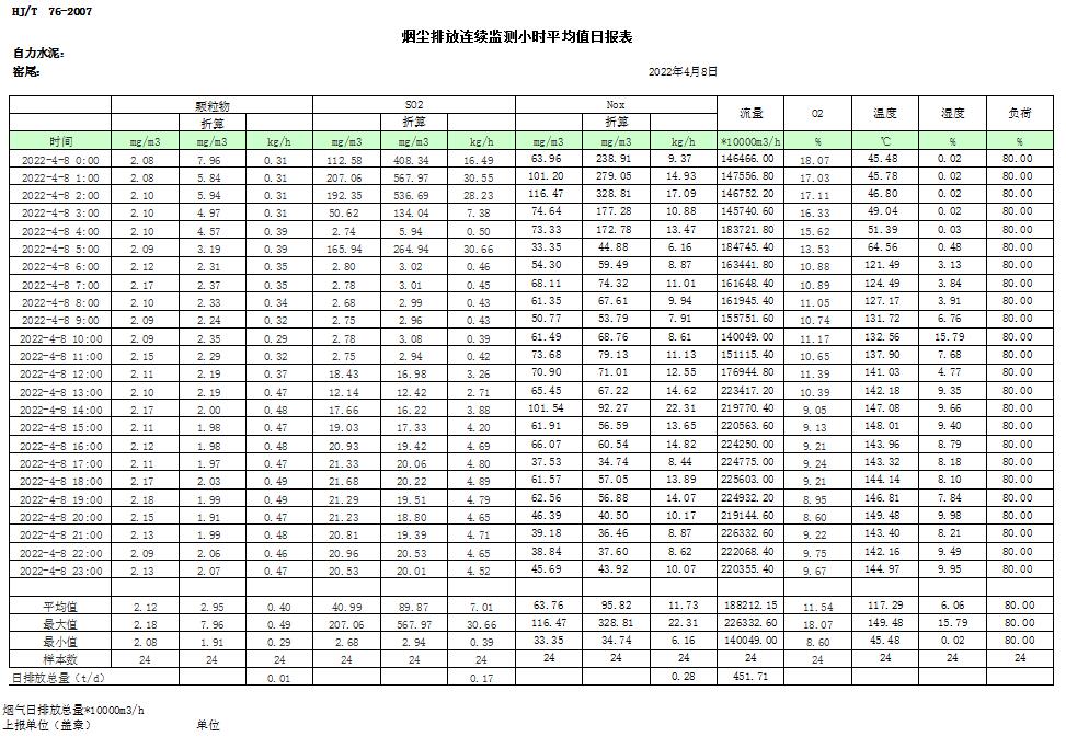 yl23455永利(集团)股份有限公司官网