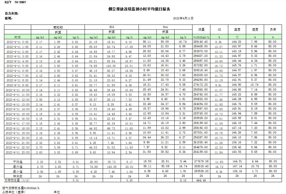 yl23455永利(集团)股份有限公司官网