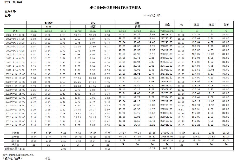 yl23455永利(集团)股份有限公司官网