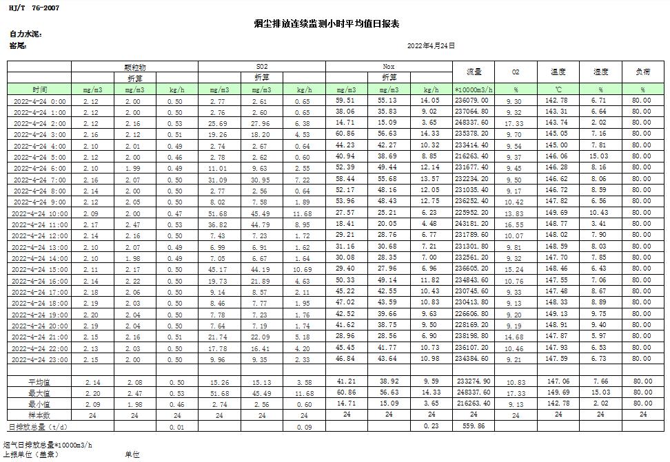 yl23455永利(集团)股份有限公司官网