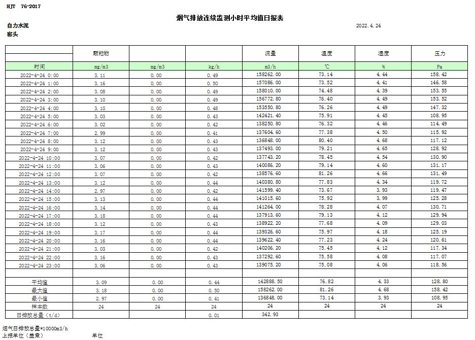yl23455永利(集团)股份有限公司官网