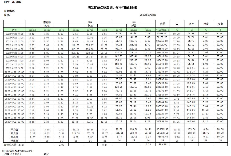 yl23455永利(集团)股份有限公司官网