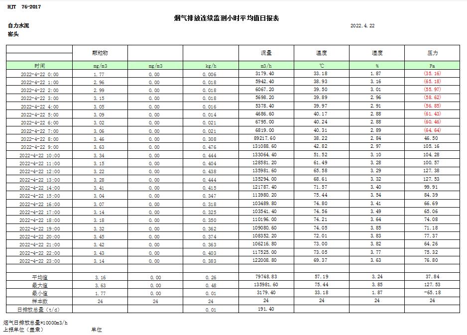 yl23455永利(集团)股份有限公司官网