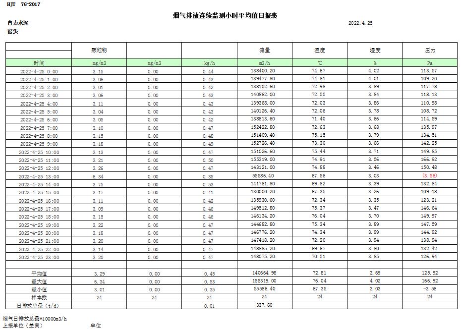 yl23455永利(集团)股份有限公司官网