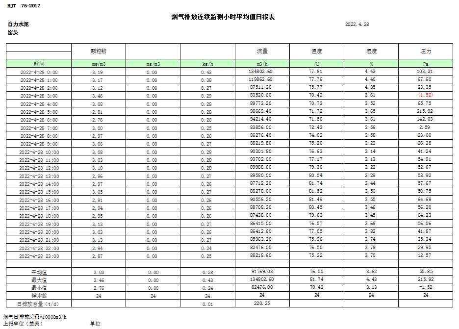yl23455永利(集团)股份有限公司官网