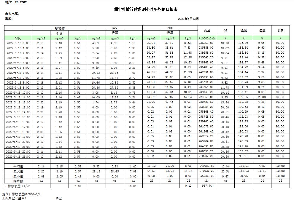 yl23455永利(集团)股份有限公司官网