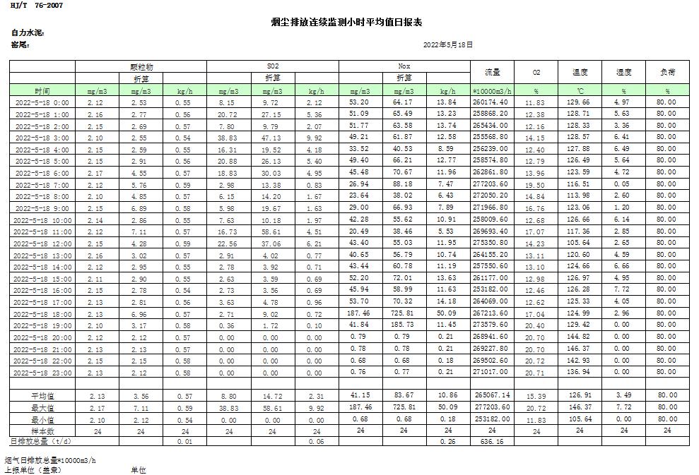 yl23455永利(集团)股份有限公司官网