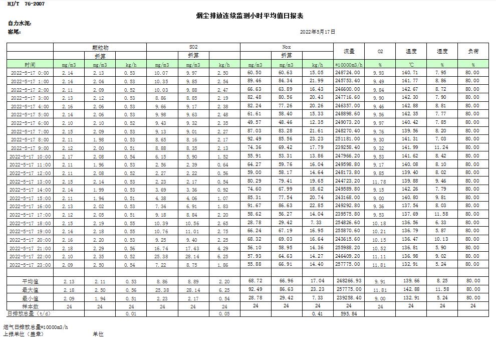 yl23455永利(集团)股份有限公司官网