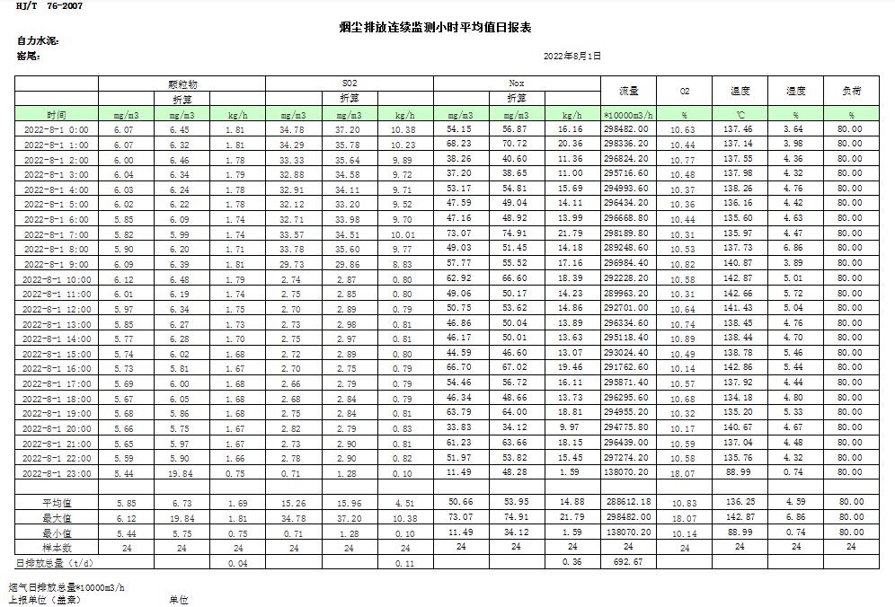 yl23455永利(集团)股份有限公司官网