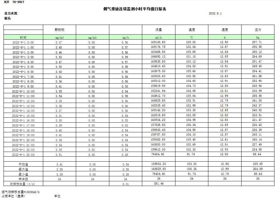 yl23455永利(集团)股份有限公司官网