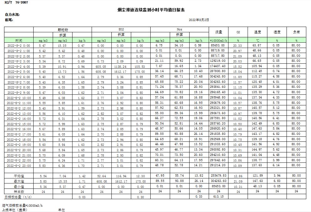 yl23455永利(集团)股份有限公司官网