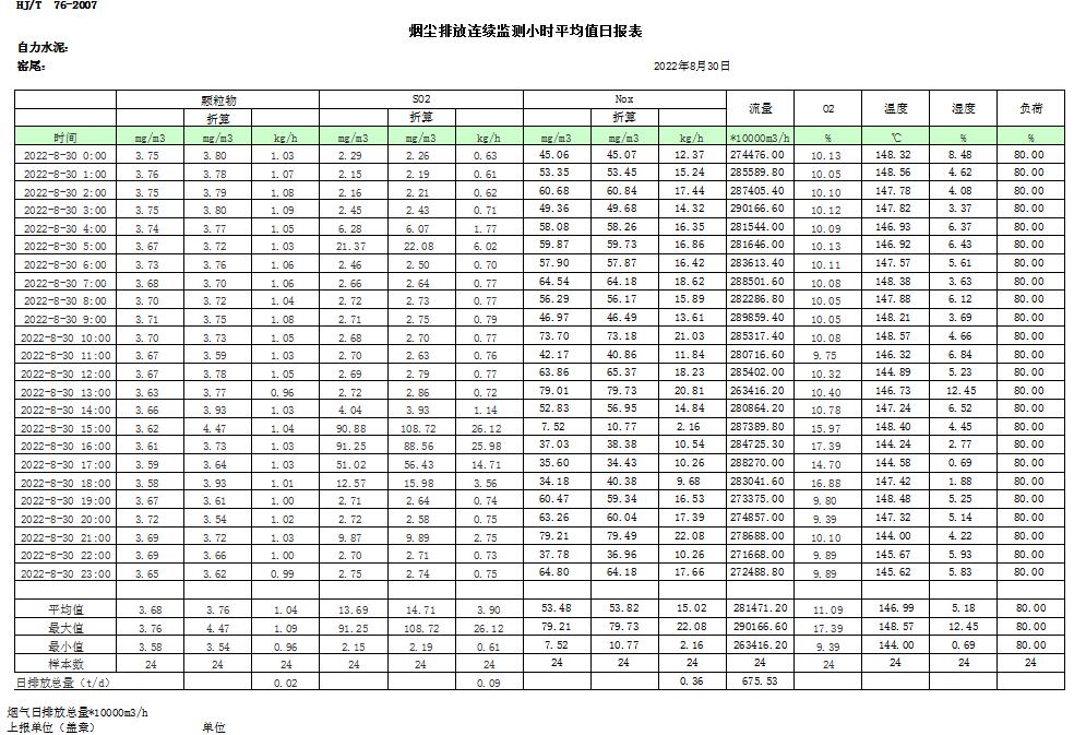 yl23455永利(集团)股份有限公司官网