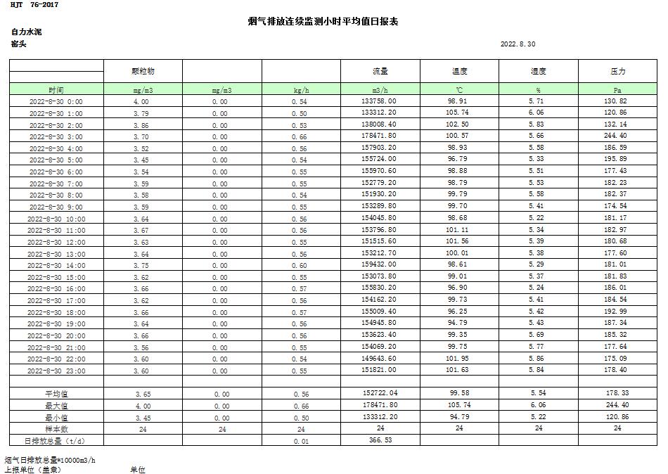 yl23455永利(集团)股份有限公司官网