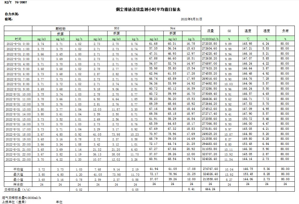 yl23455永利(集团)股份有限公司官网