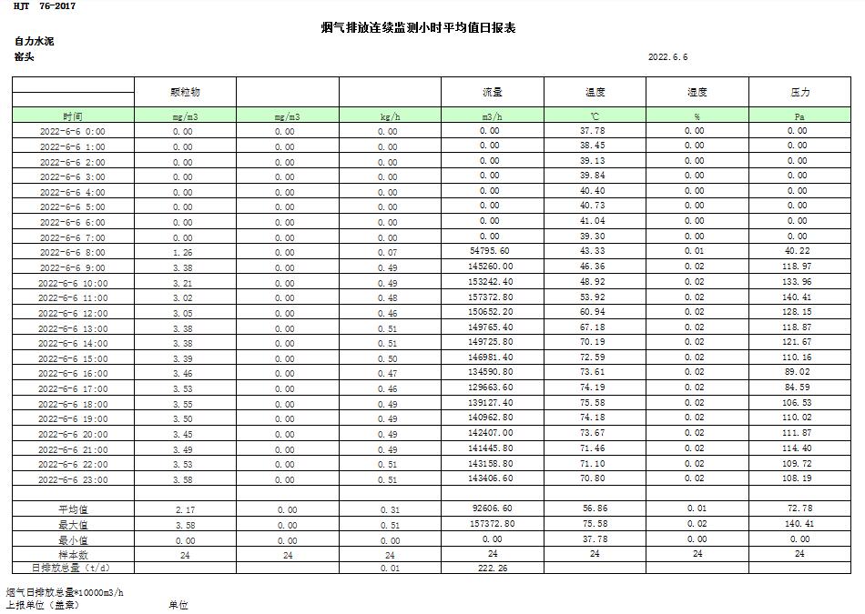 yl23455永利(集团)股份有限公司官网