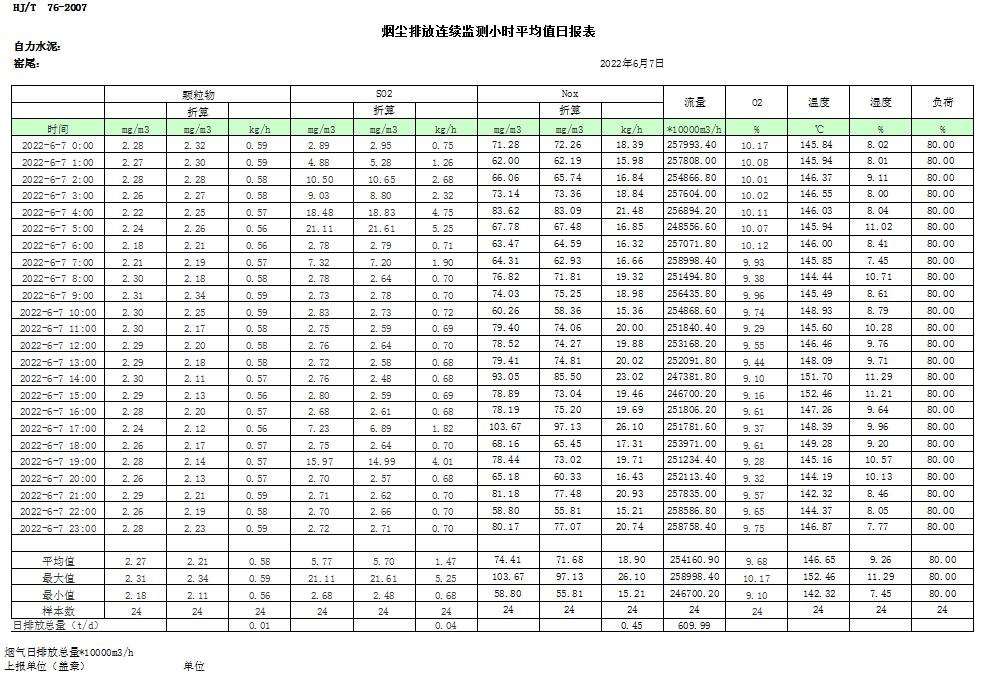 yl23455永利(集团)股份有限公司官网