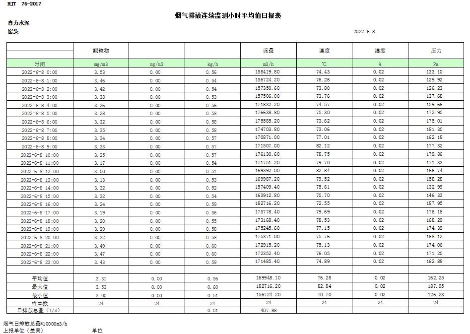 yl23455永利(集团)股份有限公司官网