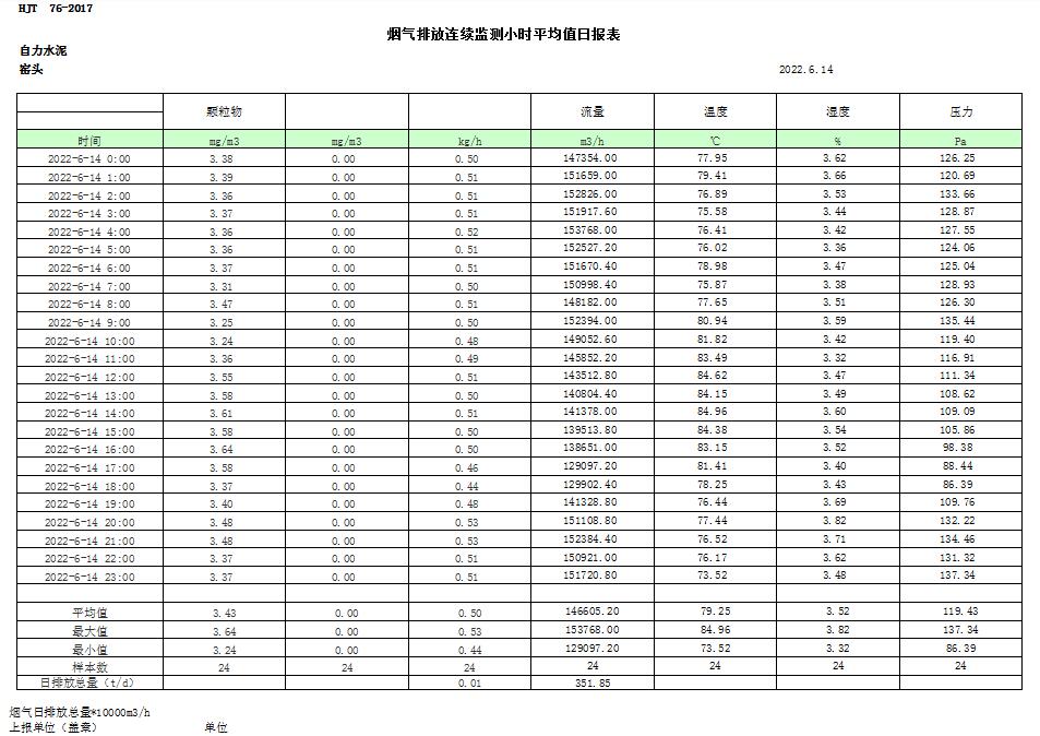 yl23455永利(集团)股份有限公司官网