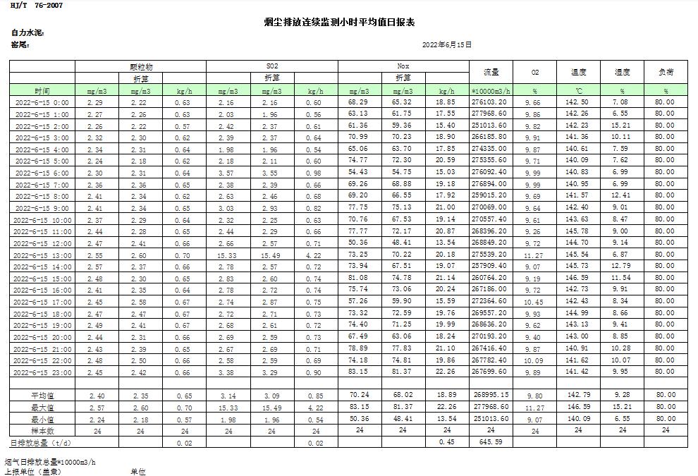 yl23455永利(集团)股份有限公司官网