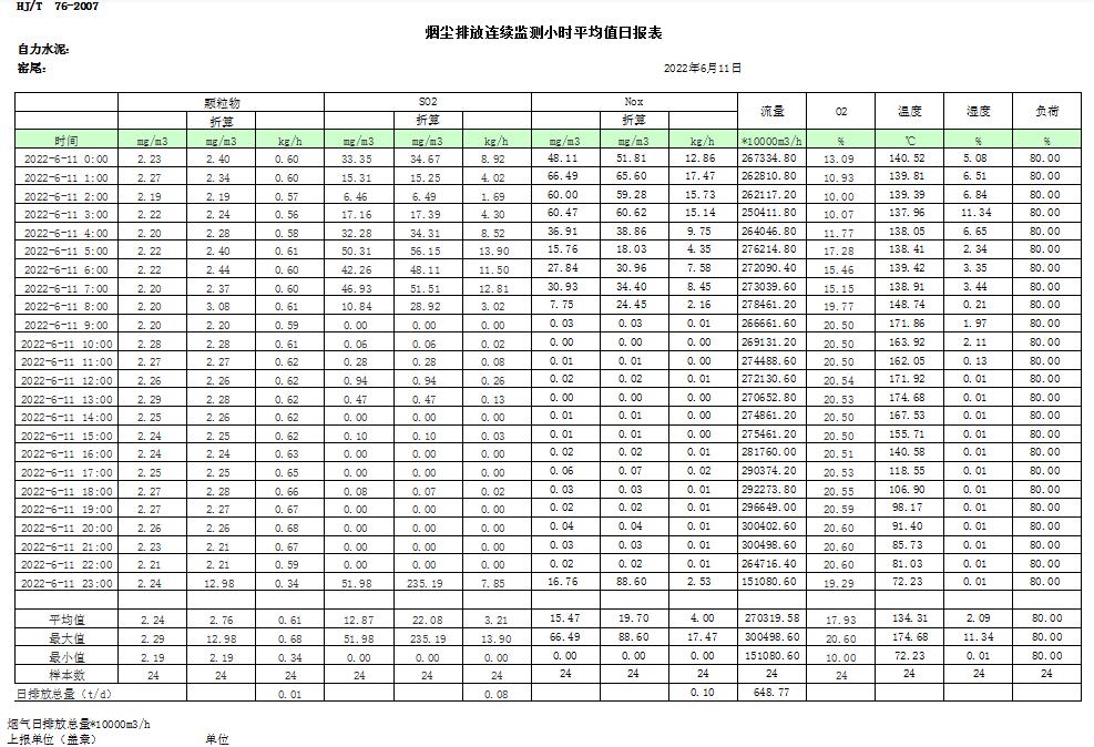 yl23455永利(集团)股份有限公司官网