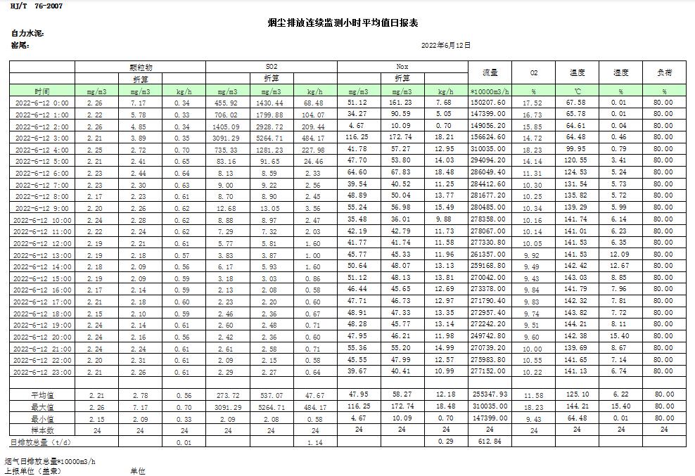 yl23455永利(集团)股份有限公司官网