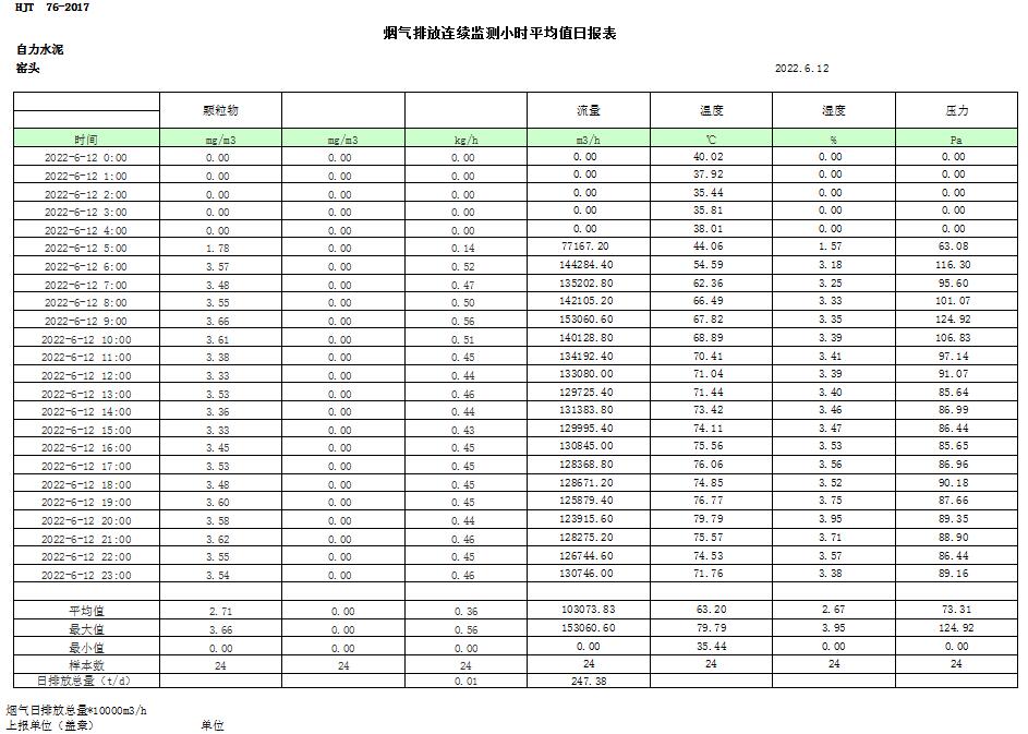 yl23455永利(集团)股份有限公司官网