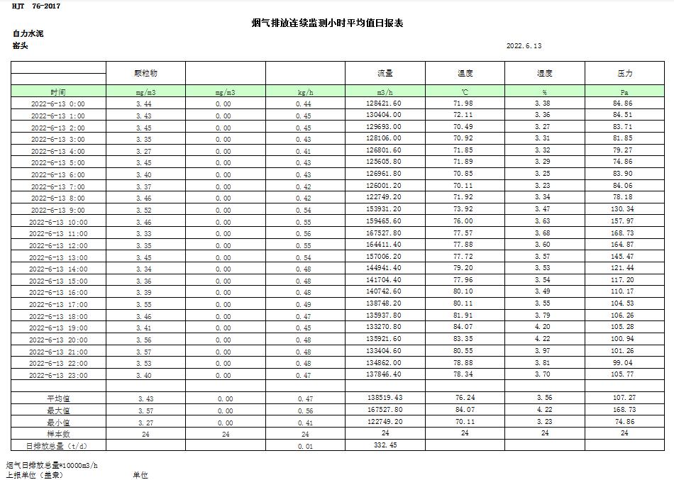 yl23455永利(集团)股份有限公司官网