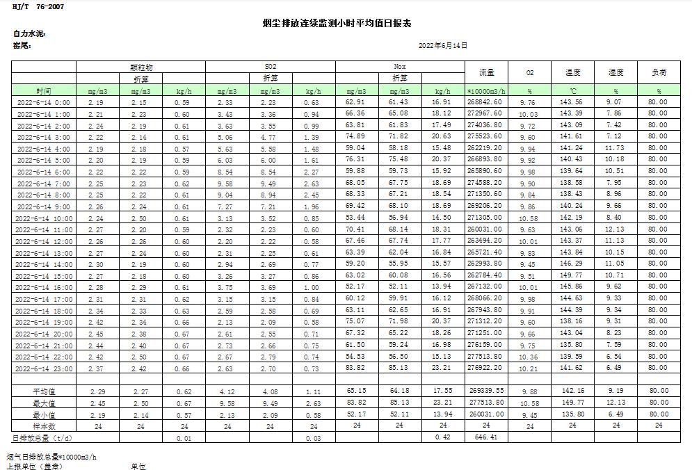 yl23455永利(集团)股份有限公司官网