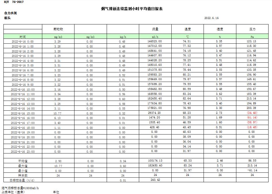 yl23455永利(集团)股份有限公司官网