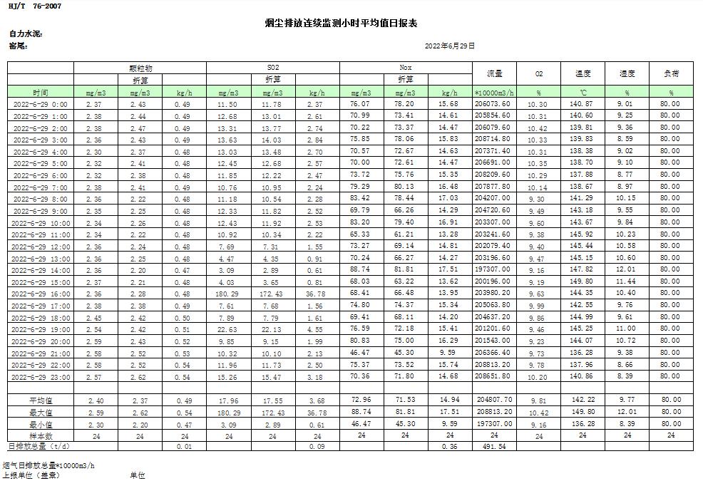 yl23455永利(集团)股份有限公司官网
