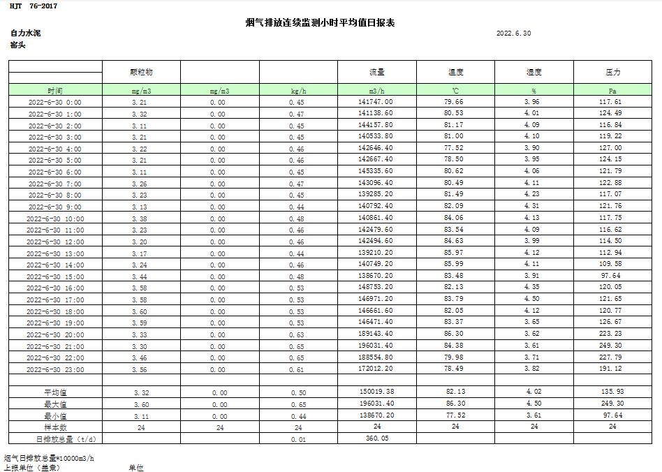 yl23455永利(集团)股份有限公司官网