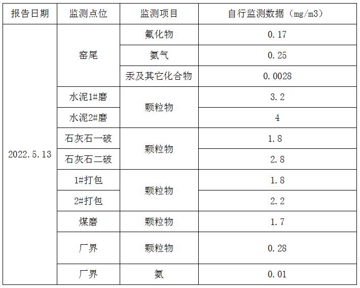 yl23455永利(集团)股份有限公司官网