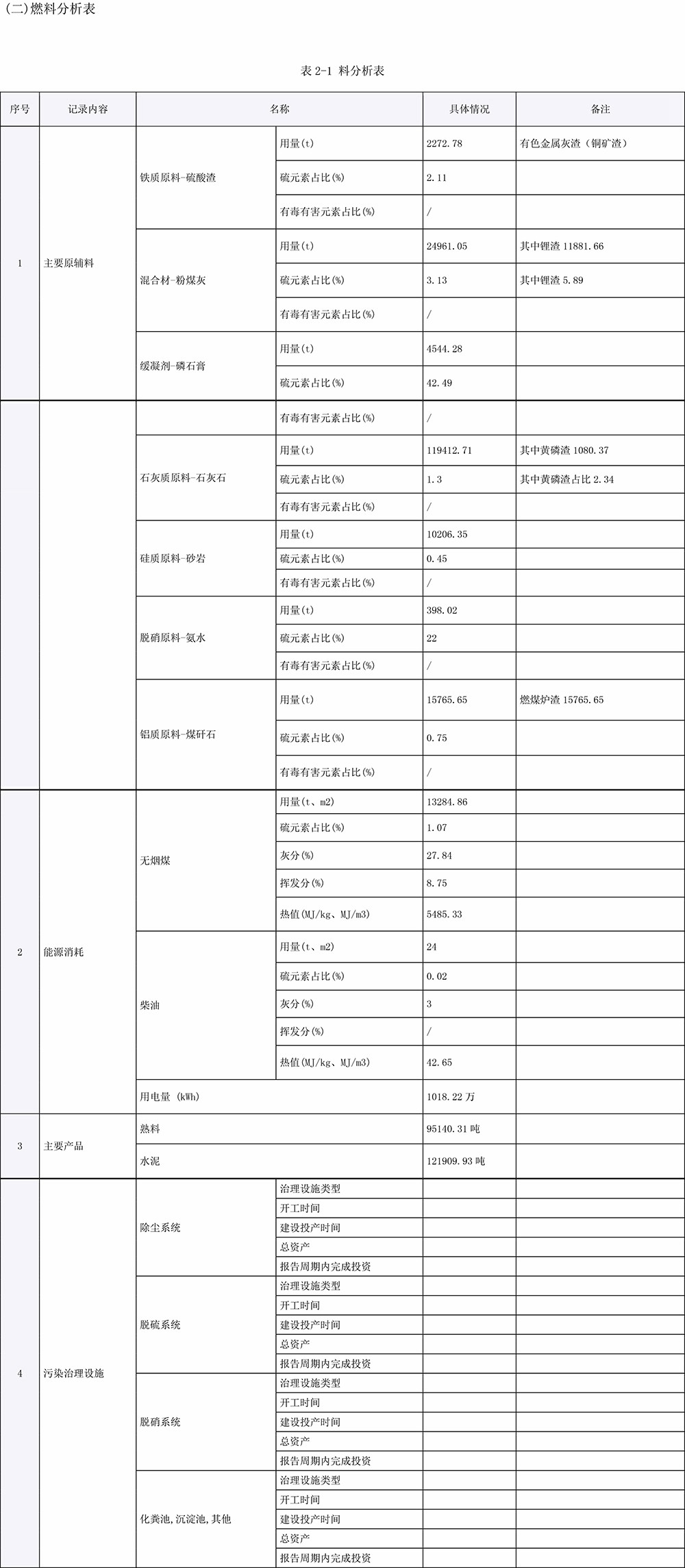 yl23455永利(集团)股份有限公司官网