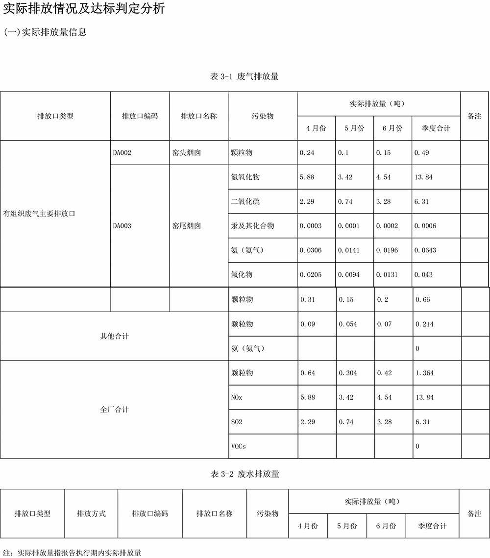 yl23455永利(集团)股份有限公司官网