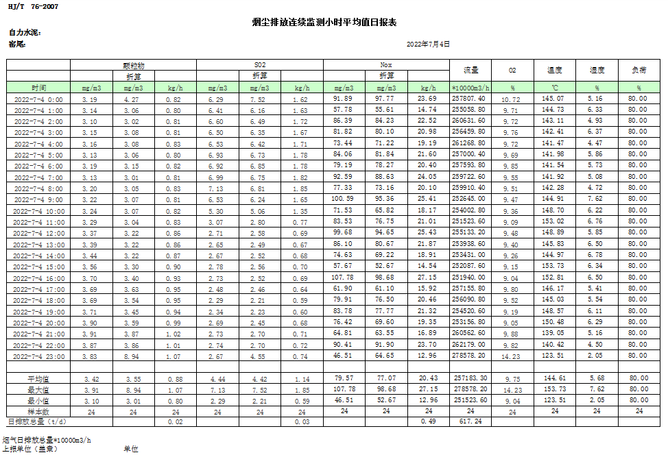 yl23455永利(集团)股份有限公司官网