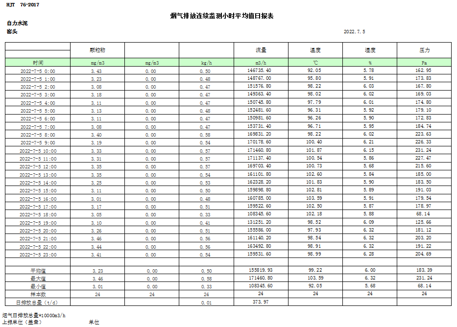 yl23455永利(集团)股份有限公司官网
