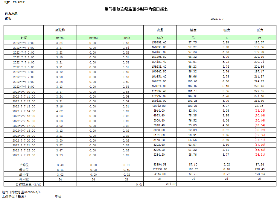 yl23455永利(集团)股份有限公司官网